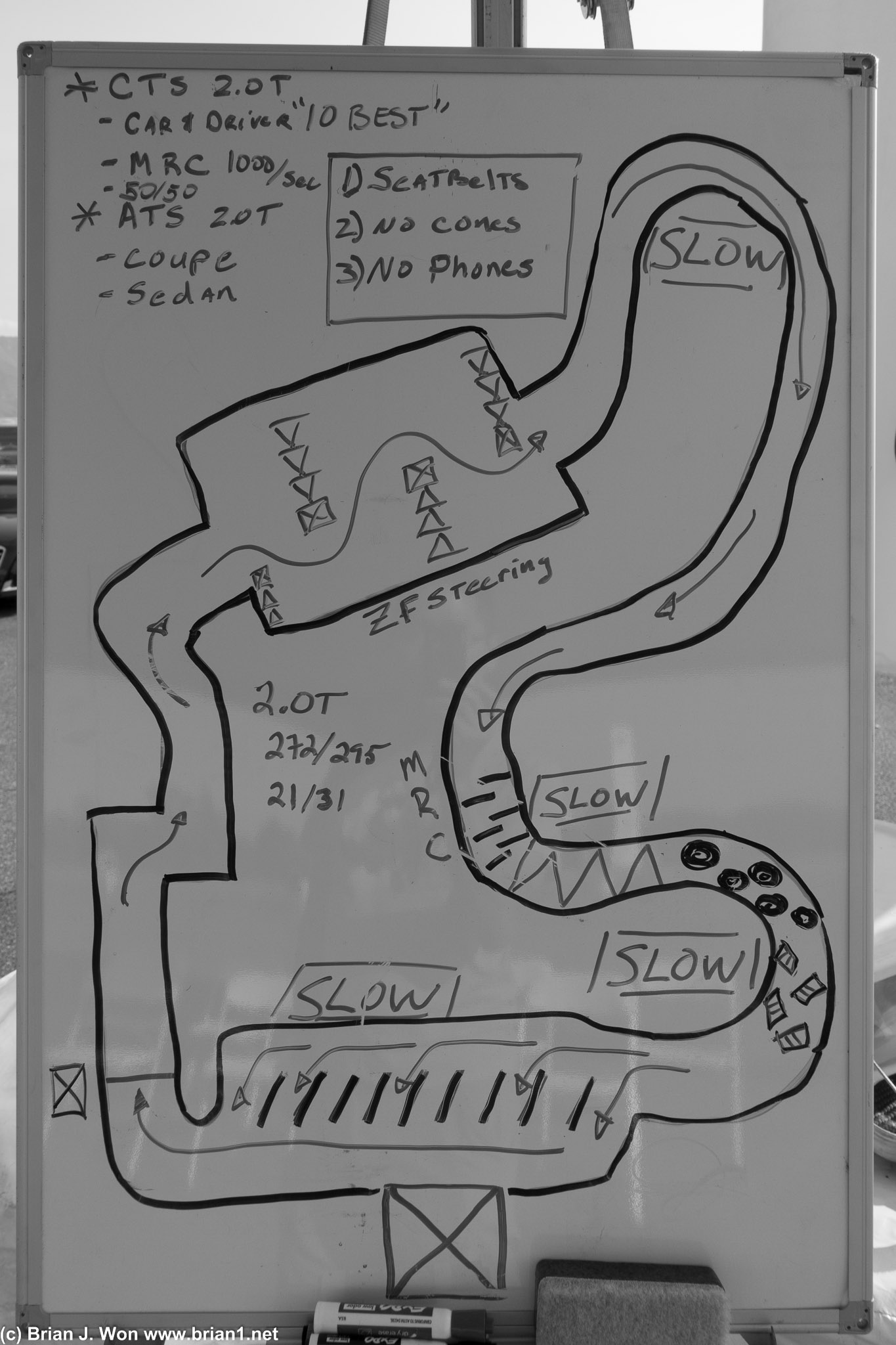 Autocross course chart.