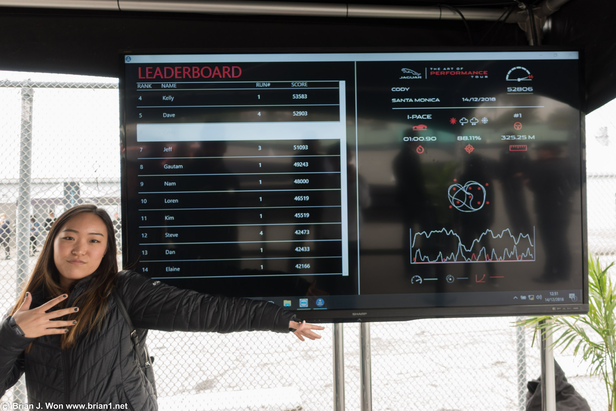 Someone is happy she placed 4th atop the leaderboard! (Jaguar Social Media team, hello?)
